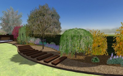 Projekty zieleni Mazury