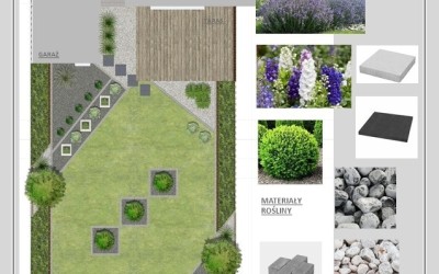 Projektowanie ogrodów Giżycko