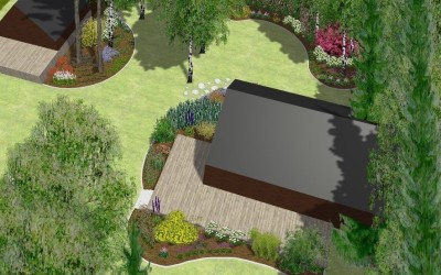 Realizacje projektów