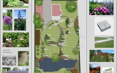 projektowanie ogrodów Węgorzewo