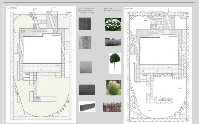 Projektowanie nawierzchni Giżycko